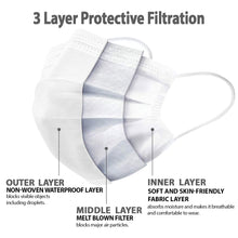 Load image into Gallery viewer, Disposable 3 Ply White Safety Face Masks
